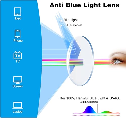 Miniatura 5 de KONHAGO Lentes de lectura sin borde para hombres, elegantes lentes de lectura con bloqueo de luz azul para hombres, lentes con bisagra de resorte