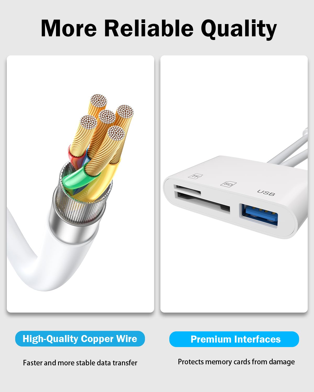 [Certificato Apple MFi] Lettore di schede SD per iPhone e iPad, USB C e