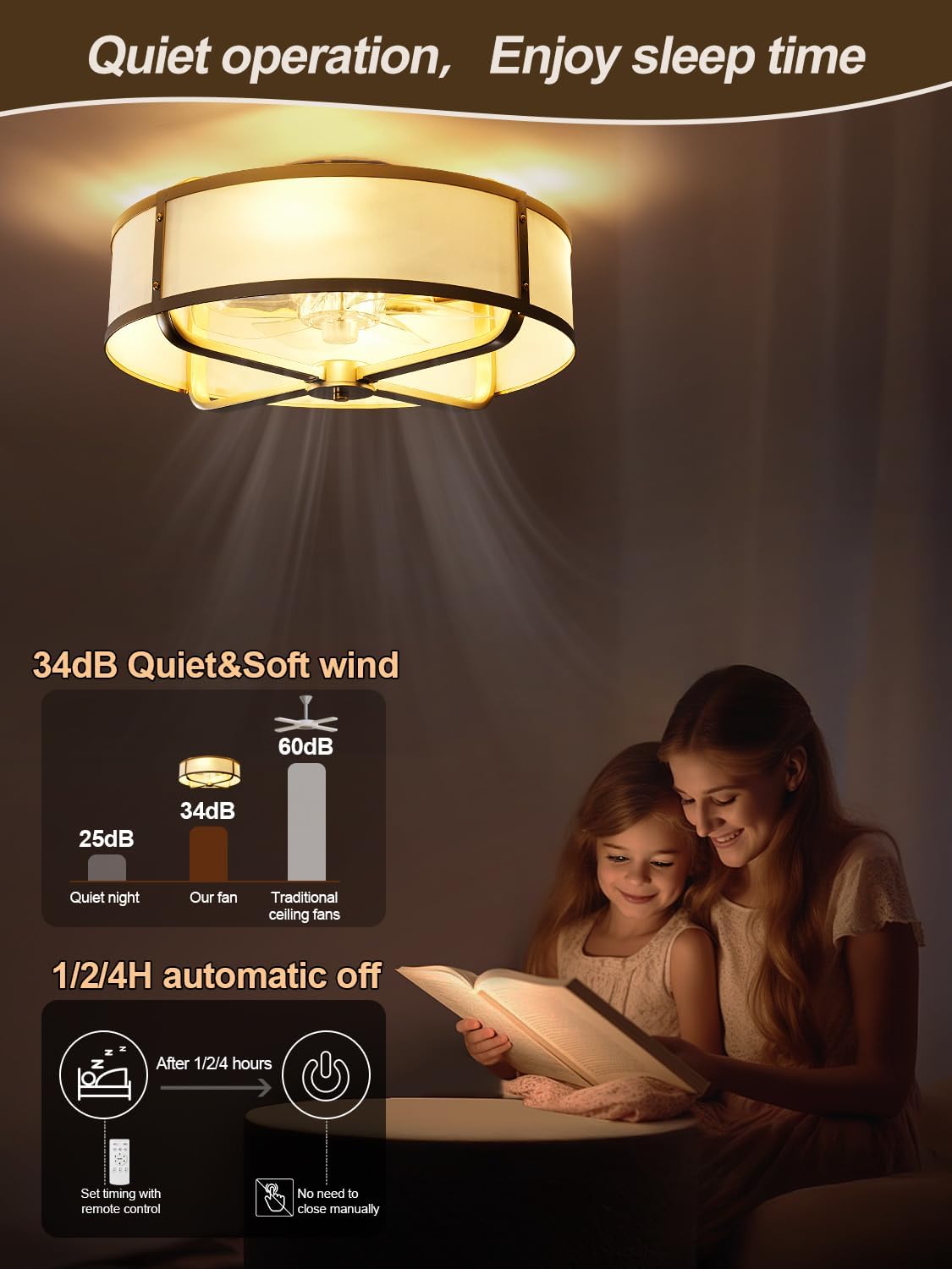 18" Gold Flush Mount Ceiling Fan with Light, Caged Boho Ceiling Fans with Lights and Remote Control, Hidden Bladeless with 6 Speeds for Living Room, Bedroom, Nursery