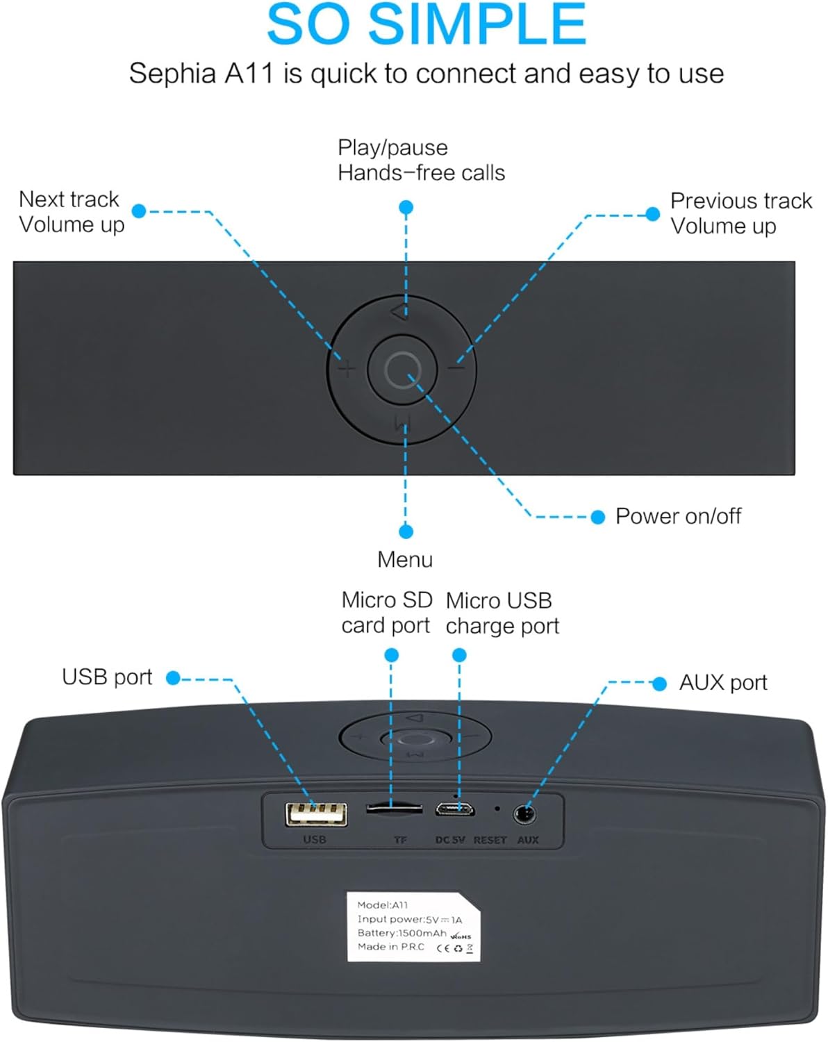 Diagram of Sephia A11 speaker showing top controls and rear ports