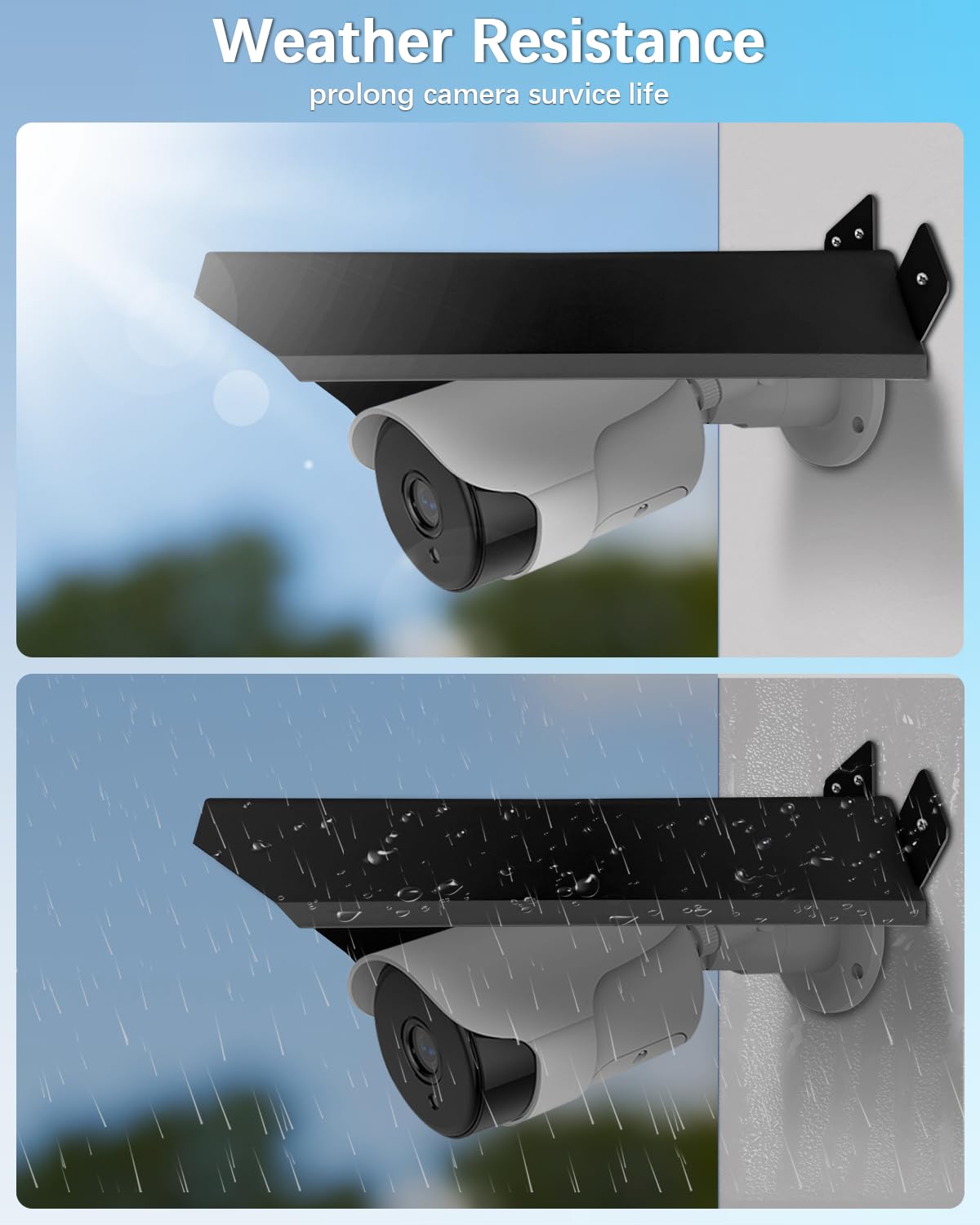 Cubierta universal para cámara de seguridad solar y lluvia, cubierta protectora impermeable para exteriores, para cámaras tipo bala, aluminio negro