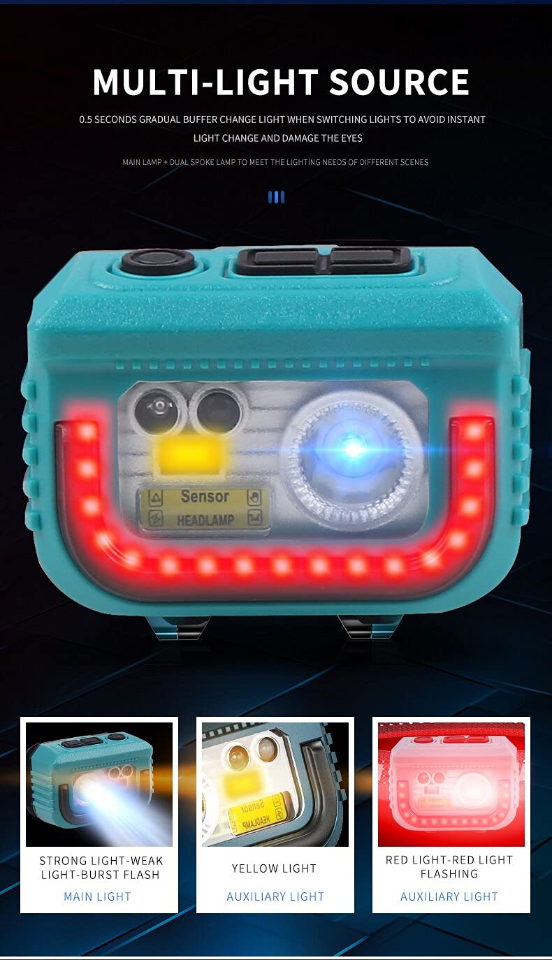 Torcia Frontale LED Ricaricabile 50000 Lumen - 6 Modalit&agrave;, Sensore Movimento | Impermeabile IPX6, Batteria 5200mAh