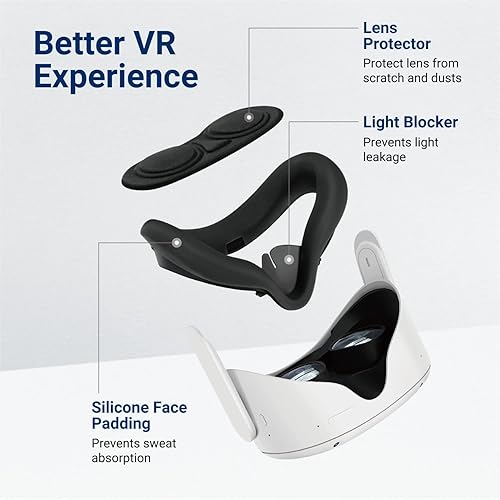Miniatura 5 de TNP VR Face Cover and Eye Cover for Meta Oculus Quest 2 Face Cushion with Nose Light Blocker - Sweat Guard Silicone Cover for Oculus Quest 2 Face