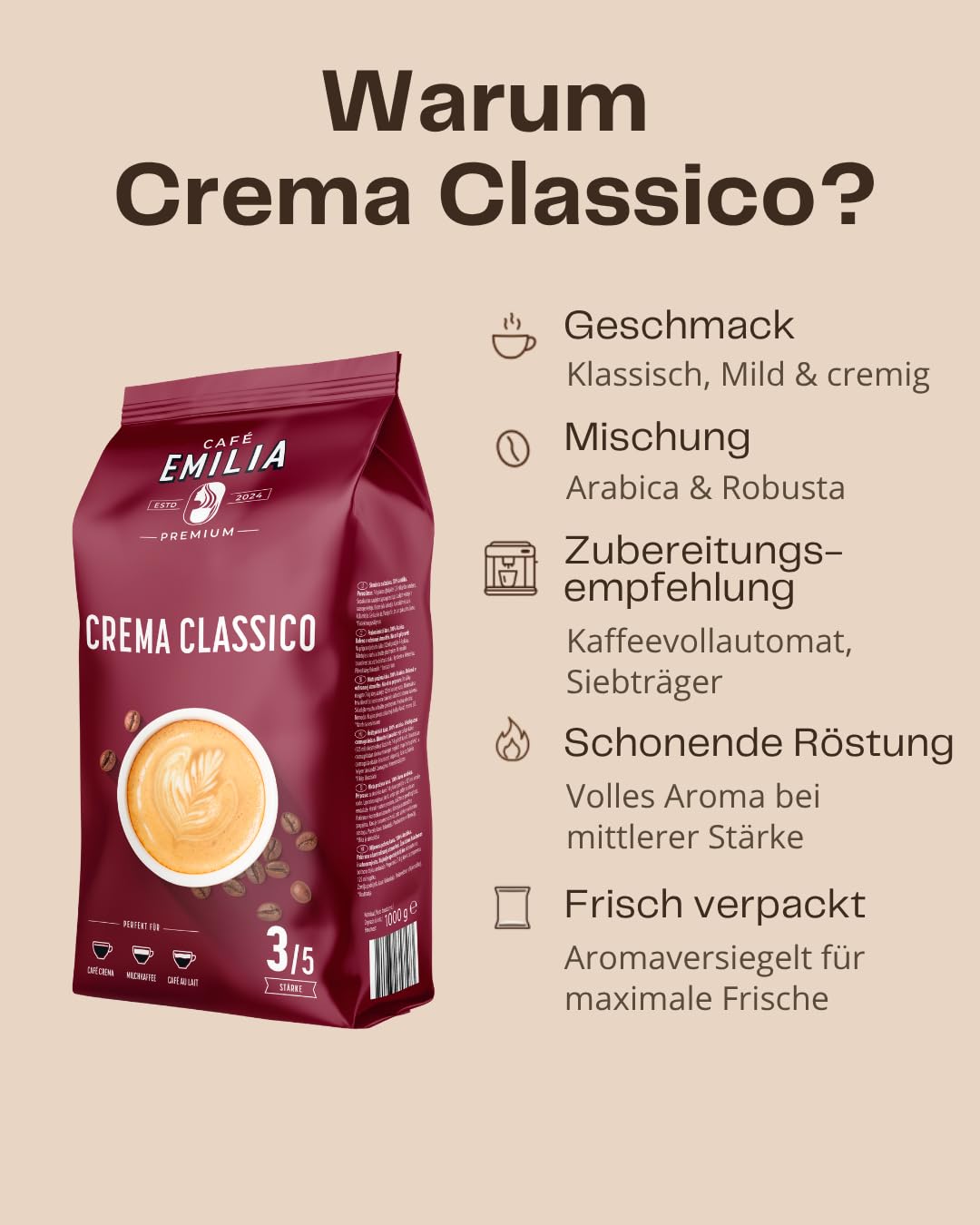 Café Emilia Crema Classico, Kaffeebohnen, Stärke 3/5, 4 x 1 KG | Harmonischer Blend, mittlere Röstung für Vollautomaten & Siebträger, ideal als Café Crema, Milchkaffee oder Café au Lait