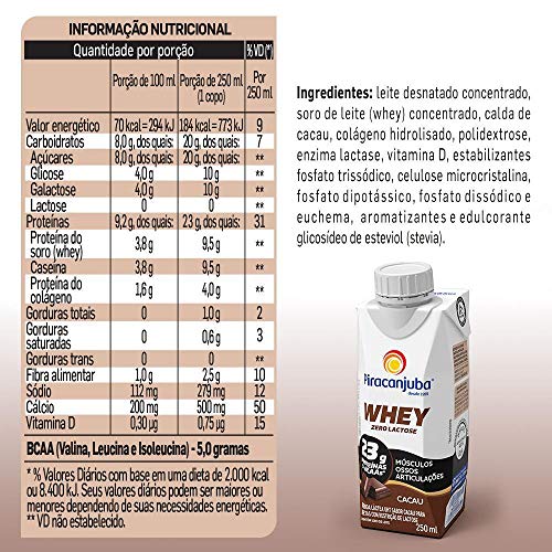 Kit Piracanjuba Whey Zero Lactose Cacau 12x250ml