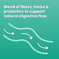 Vista 5 de Píldoras de limpieza de colon con cáscara de psyllium - Detox, y salud intestinal, fibra dietética, mezcla de hierbas y probióticos, suplemento