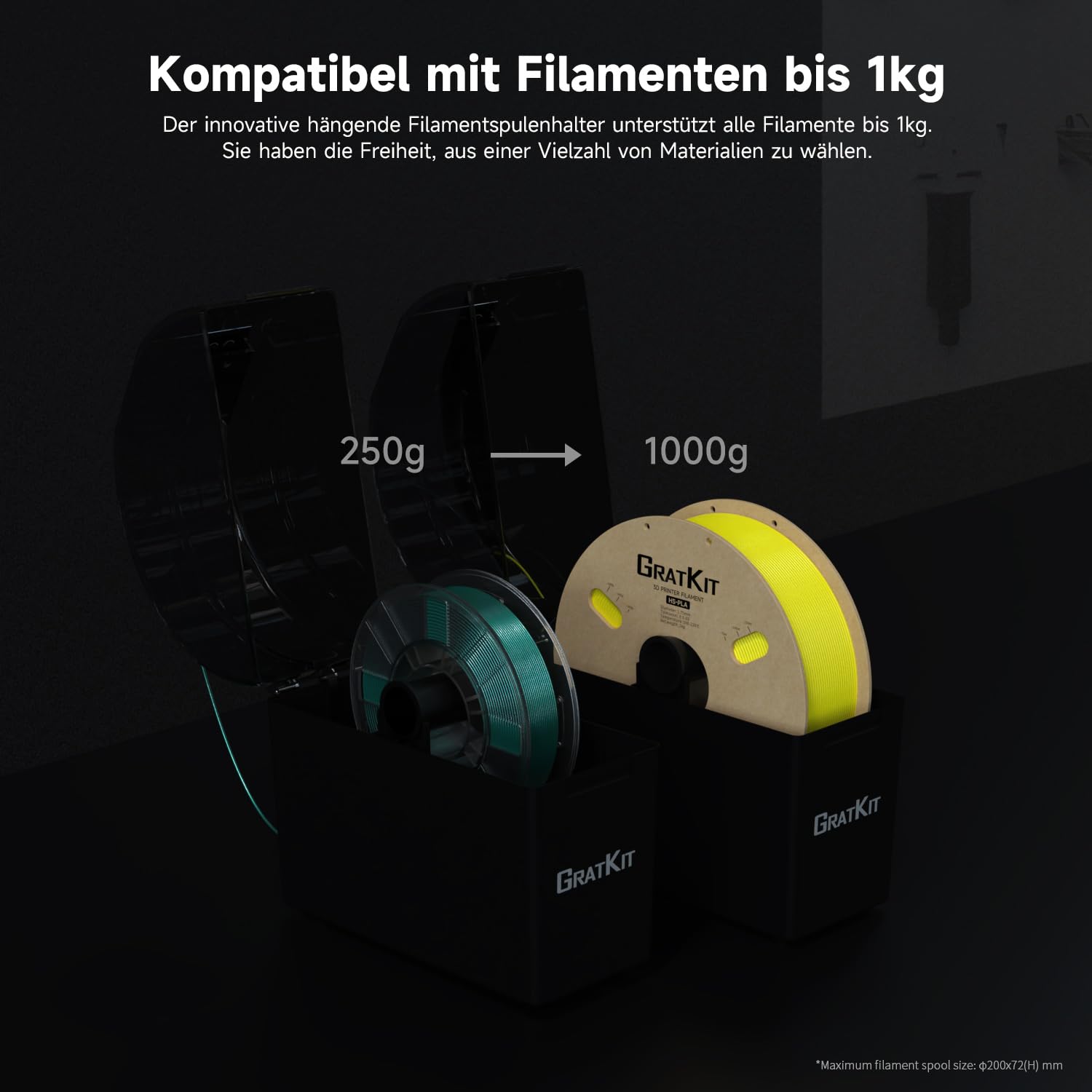 GratKit Filament Trockner Firefly V2.0, 3D Drucker Filament Dryer, Smartlife APP Gesteuerter, Lüfter für effektives Trocknen eingebaut, Trockenbox für PLA, PETG, ABS, Nylon, TPU, PC, Schwarz