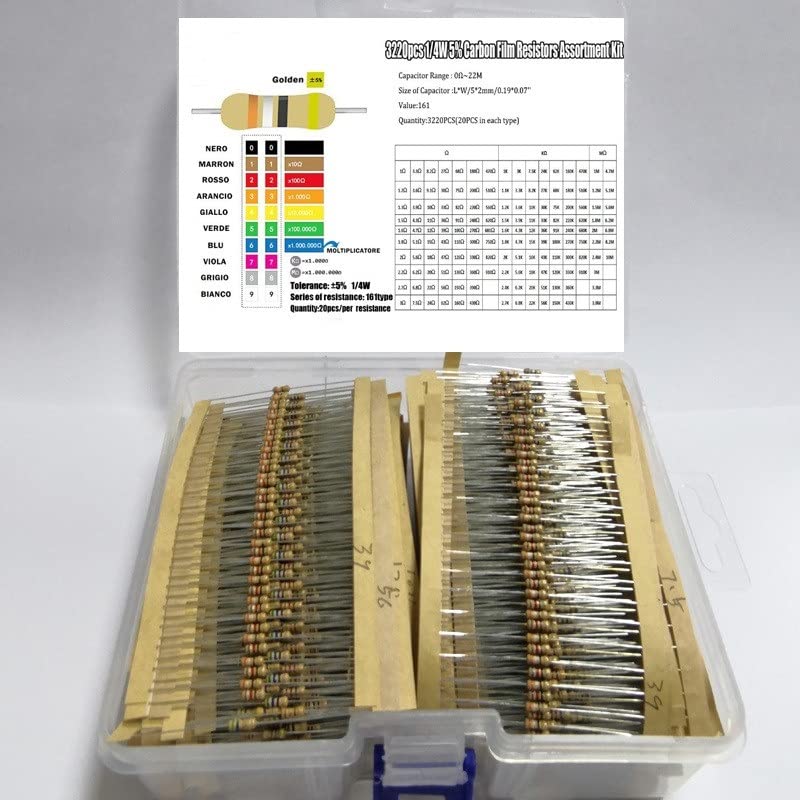 PAKMEZ 3220 uds/Lote 1/4W 0,25 W 5% 0R ~ 22M 161 valores * 20 uds Resistencia de película de Carbono Kit Surtido muestras