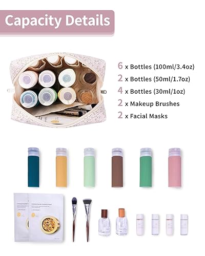 Miniatura 2 de Narwey Bonita bolsa de maquillaje floral de viaje, bolsa organizadora de cosméticos, bolsa de aseo con compartimentos para mujeres y niñas (botones