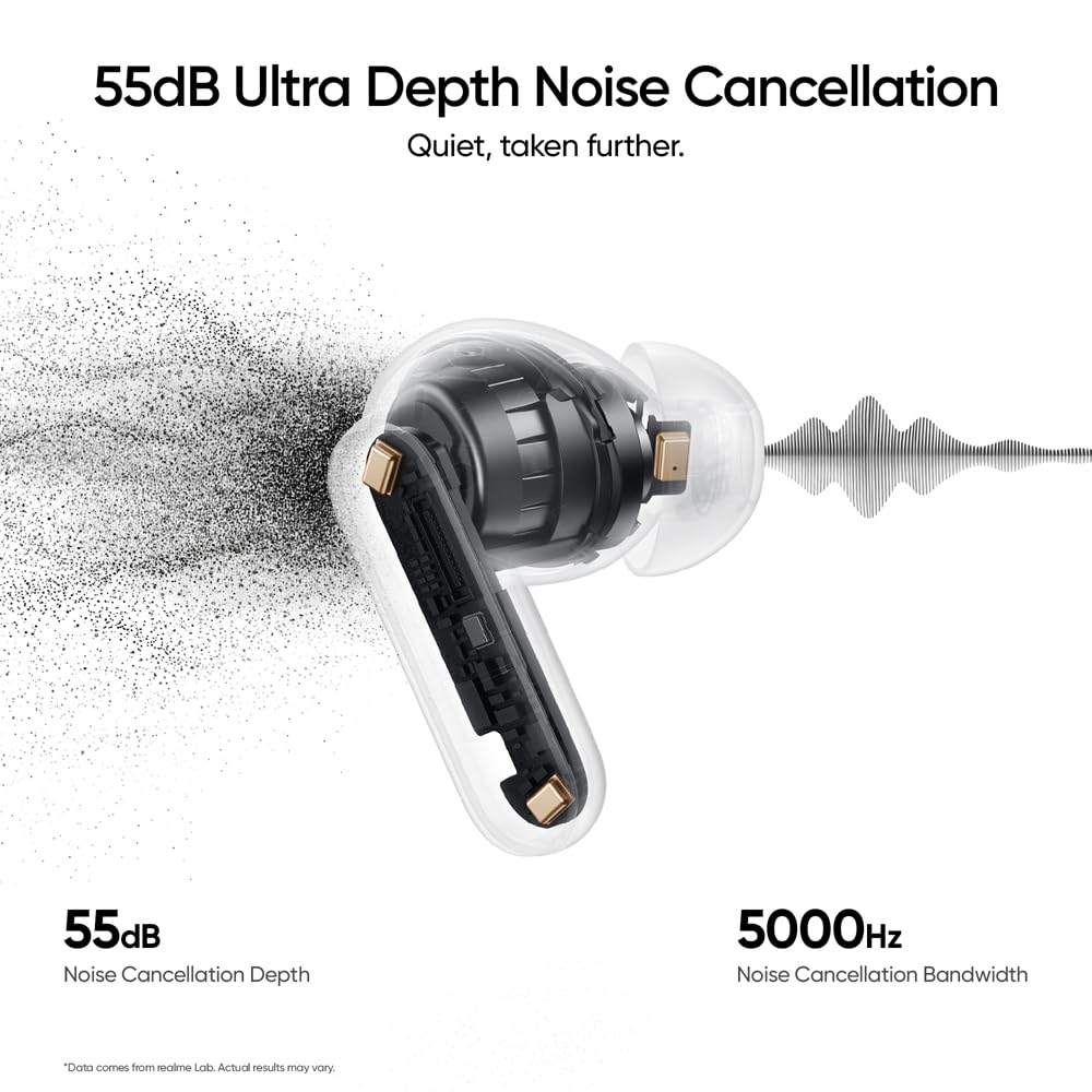 realme Buds Air 8 Pro TWS Earbuds - ANC & Spatial Audio -8 realme Buds Air 8 Pro TWS Earbuds - ANC & Spatial Audio -8