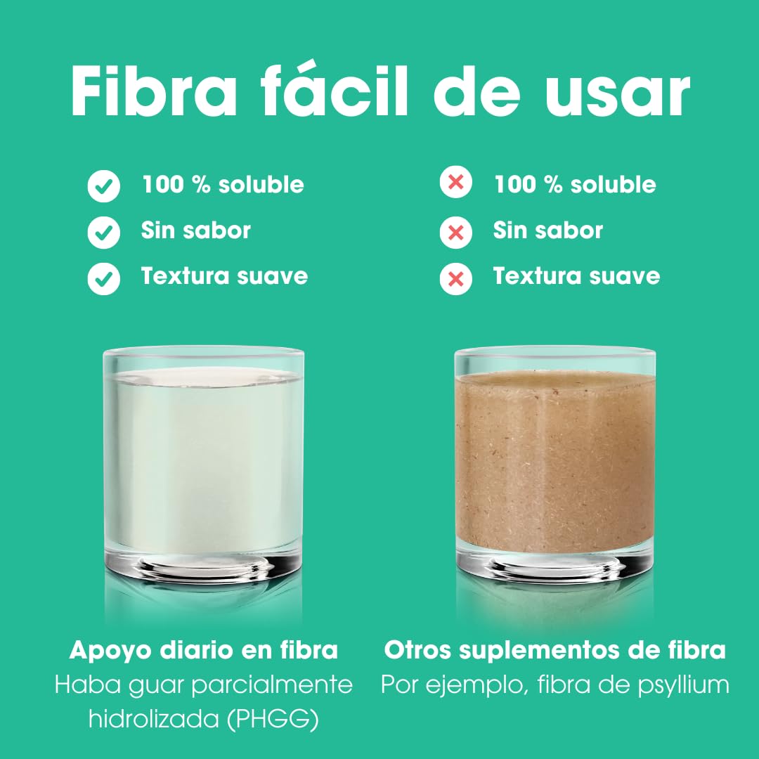 Intoleran Daily Fibre Support - 175 gramos Extracto de guar y jengibre | Complementa la ingesta diaria de fibra y favorece el funcionamiento intestinal | Deposición regular | Sin sabor | 100% soluble