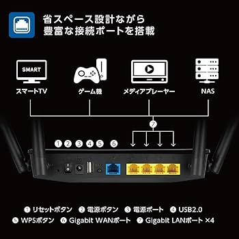 Amazon | ASUS WiFi 無線 ルーター 867Mbps+600Mbps デュアル