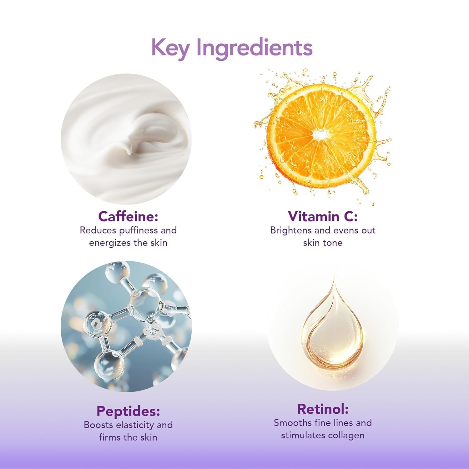 Caffeine Eye Cream for Dark Circles and Puffiness – Retinol Under Eye Brightening Cream for Wrinkles, Fine Lines, and Tired Eyes