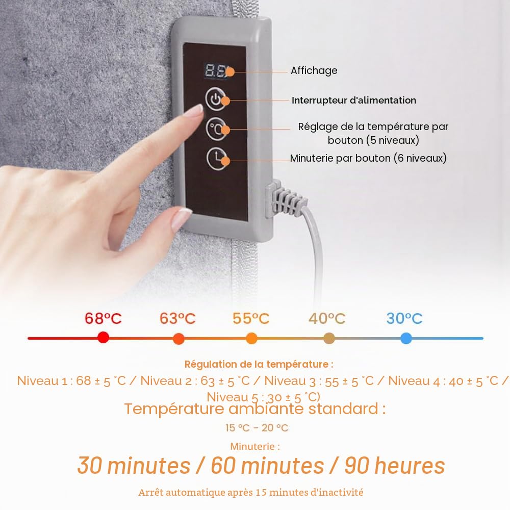 50 x 100 cm Panneau Chauffant Infrarouge, Chauffage de Bureau Pliable, Chauffage D'appoint Portable Pliable avec 5 Niveaux de Chaleur, Jusqu'à 68℃, Réglage de la Durée à 6 Vitesses