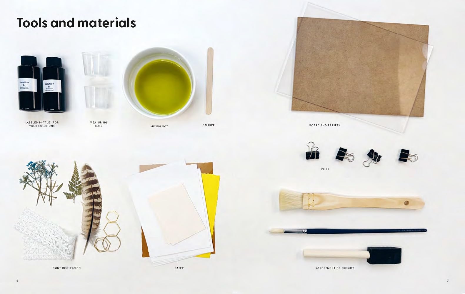 Cyanotype: Learn in a Weekend