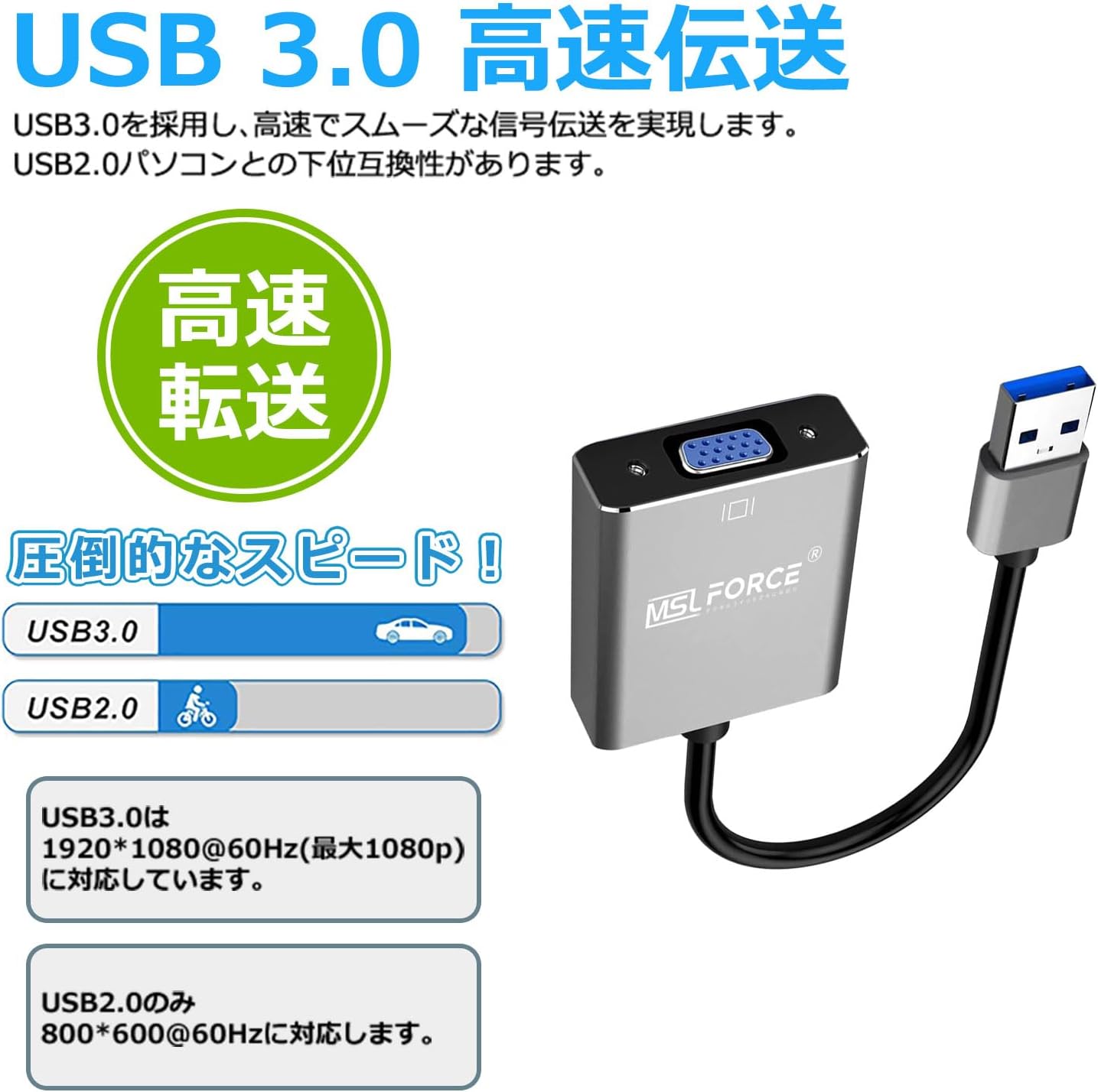 U2vga USB 3.0 to VGA Converter Adapter with FL2000 Reliable Japanese Company HD 1080P Multi-Monitor Multi-Display Converter Adapter for Windows XP/7/8/8.1/10/11 PC Monitor Projector, HDTV Compatible