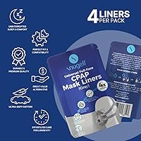 Vista 4 de Snugell Mascarillas CPAP para cara completa (paquete de 4) – Gris – Compatible con F20 y la mayoría de máscaras faciales completas – Protector