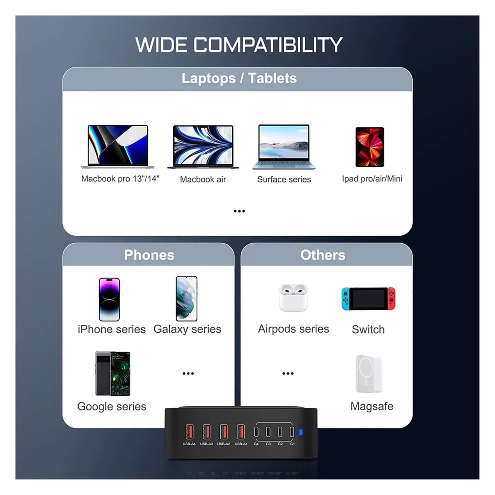 Ładowarka USB, Ładowarka USB C z 8 portami i mocą 140 W. Szybka ładowarka QC3.0 PPS USB C Wielofunkcyjne gniazdo USB