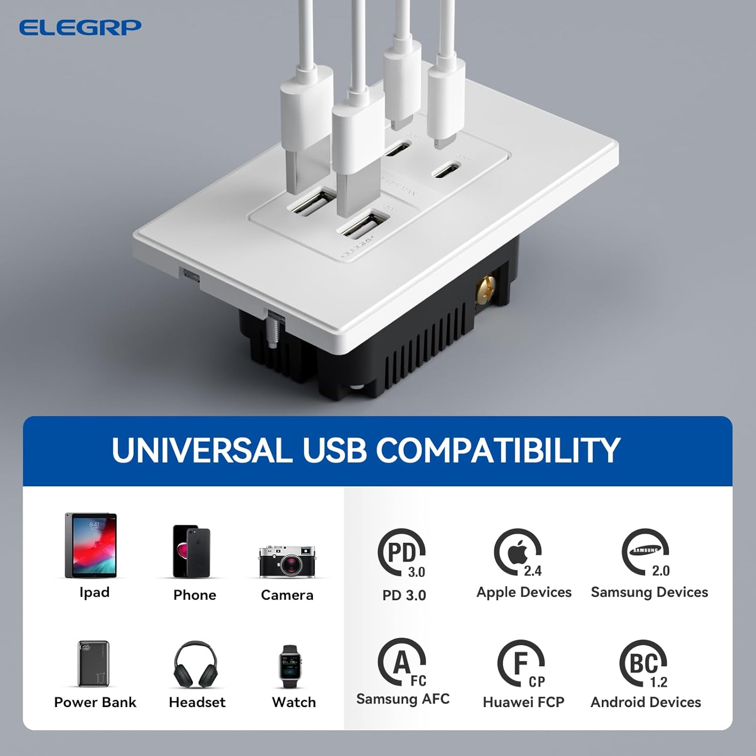 ELEGRP USB Wall Outlet, 42W Fast Charge & Power Delivery 4-Ports USB Charger, Wall Outlet with 4 USB Ports, UL/CUL Listed, Wall Plate Included, 1 Pack, Matte White