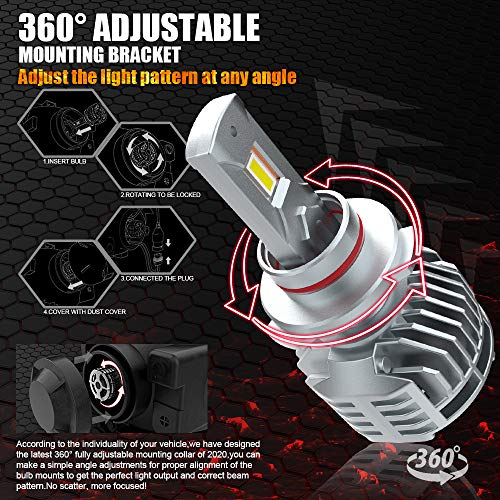 Car Work Box Bombillas LED para faros delanteros con Canbus 20000