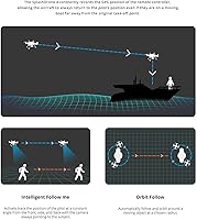 Vista 6 de Swellpro SplashDrone 4 Drones de pesca, carga útil de 4.4 lbs, cardán de 3 ejes, cámara 4K, 38 mph 3.1 mi fundido IP67 impermeable con buscador