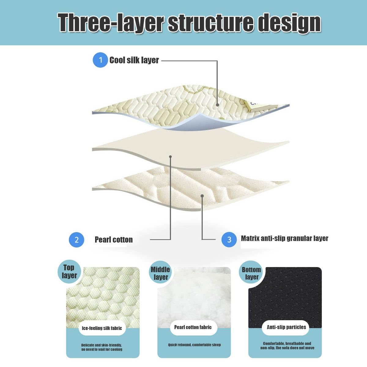 Letto Rinfrescante Per Cani E Gatti In Seta Di Ghiaccio - Divano Lavabile Per Estate Con Base Antiscivolo