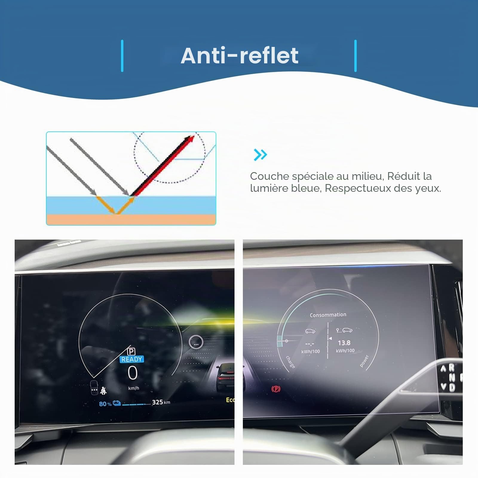 GAFAT Compatible avec Renault Austral Alpine/Espace 6/Rafale/Megane E-Tech/Scenic 2023-2025 2026 Film Protection d'Écran pour 12" Navigation OpenR + 12,3" Cockpit Nano Film, 6H Anti-Rayures [Lot de 4]
