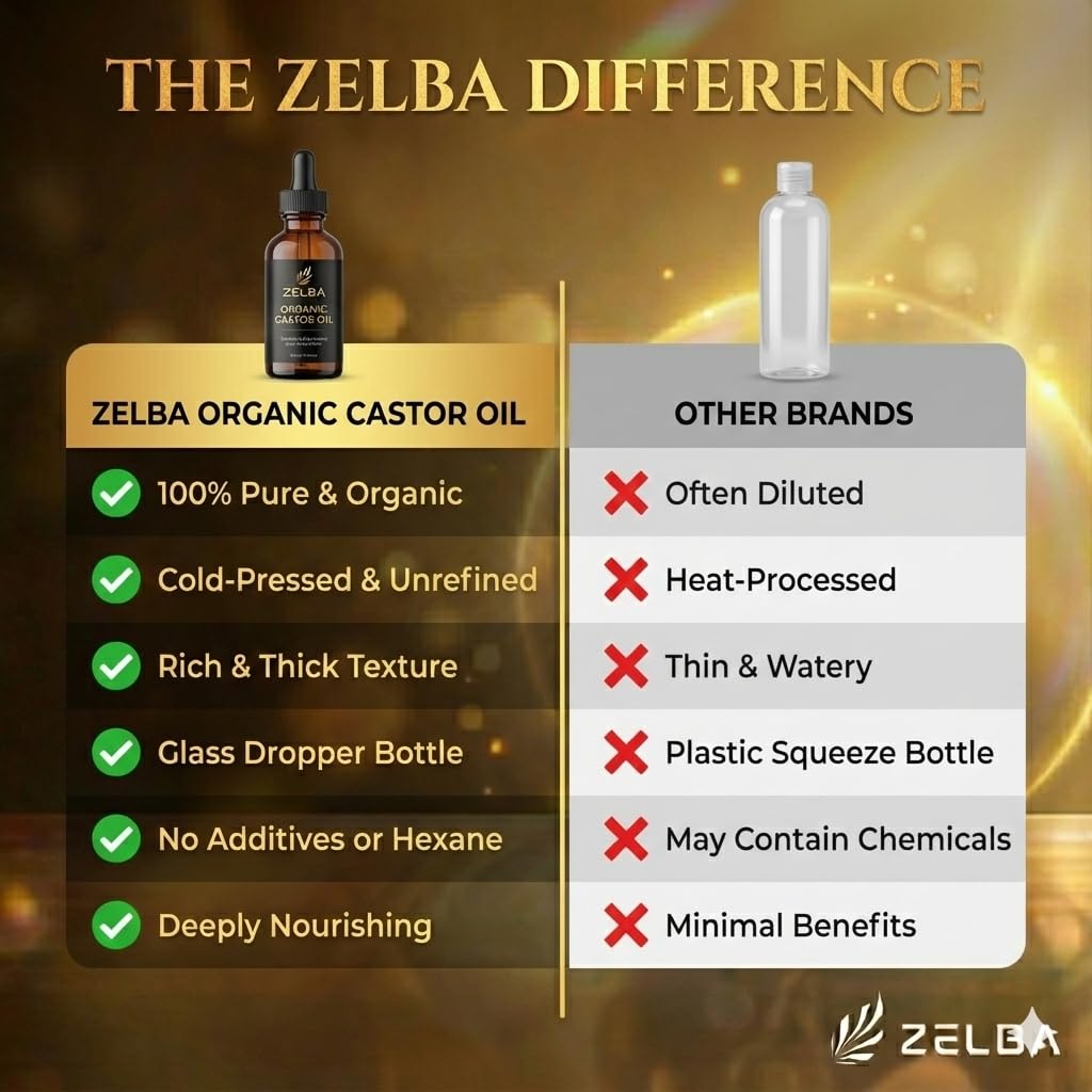 Zelba Organic Jamaican Black Castor Oil 4.2 oz – Cold Pressed, 100% Pure & Natural – Hair Growth, Eyelash & Eyebrow Enhancer, Skin Moisturizer – Hexane-Free – in Glass Bottle - Image 8