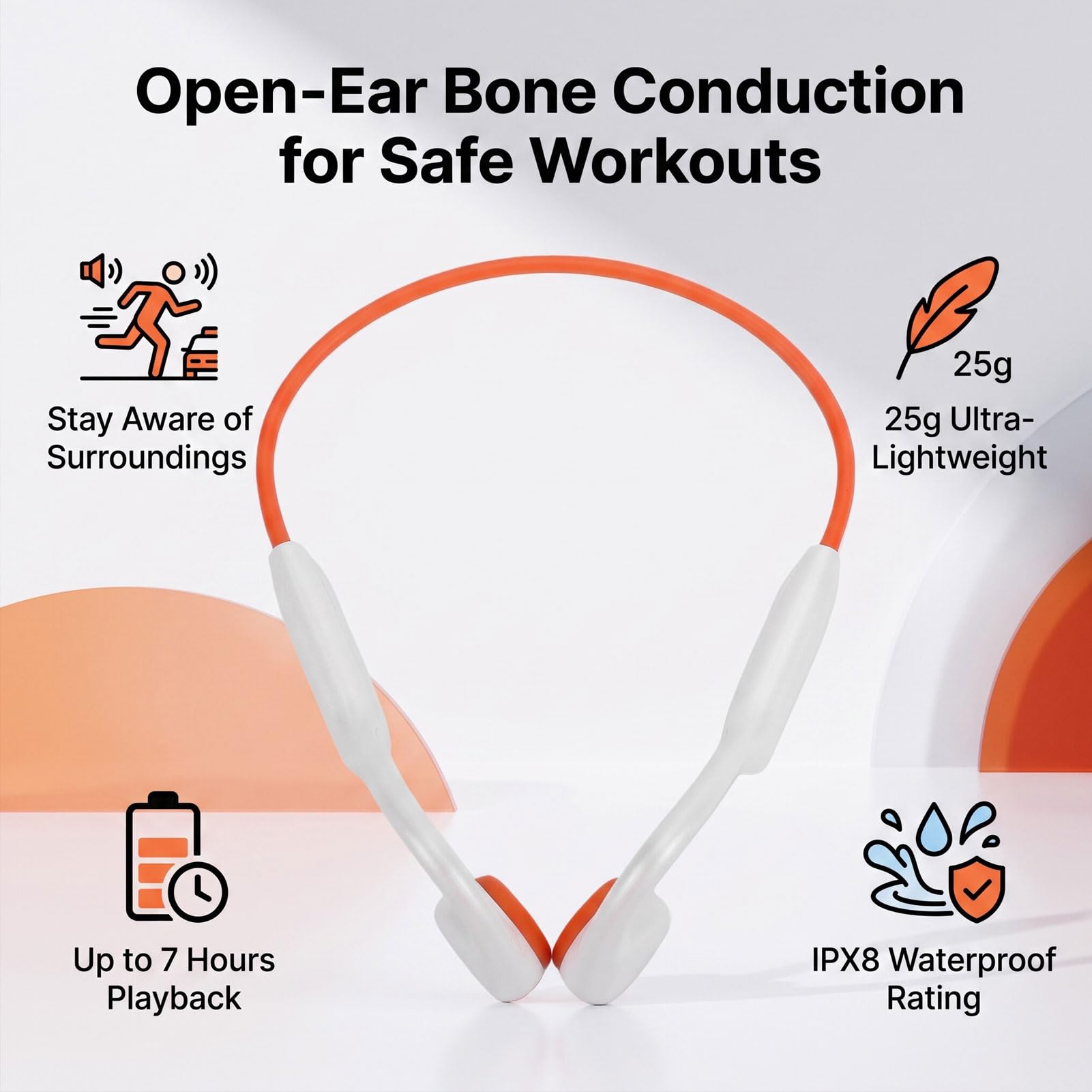 XUMIUZIY Cuffie a Conduzione Ossea, Auricolari Bluetooth 5.4 IPX8 Resistenti All'acqua per la Corsa in Palestra, Allenamento in Bicicletta (Bianco Arancio)