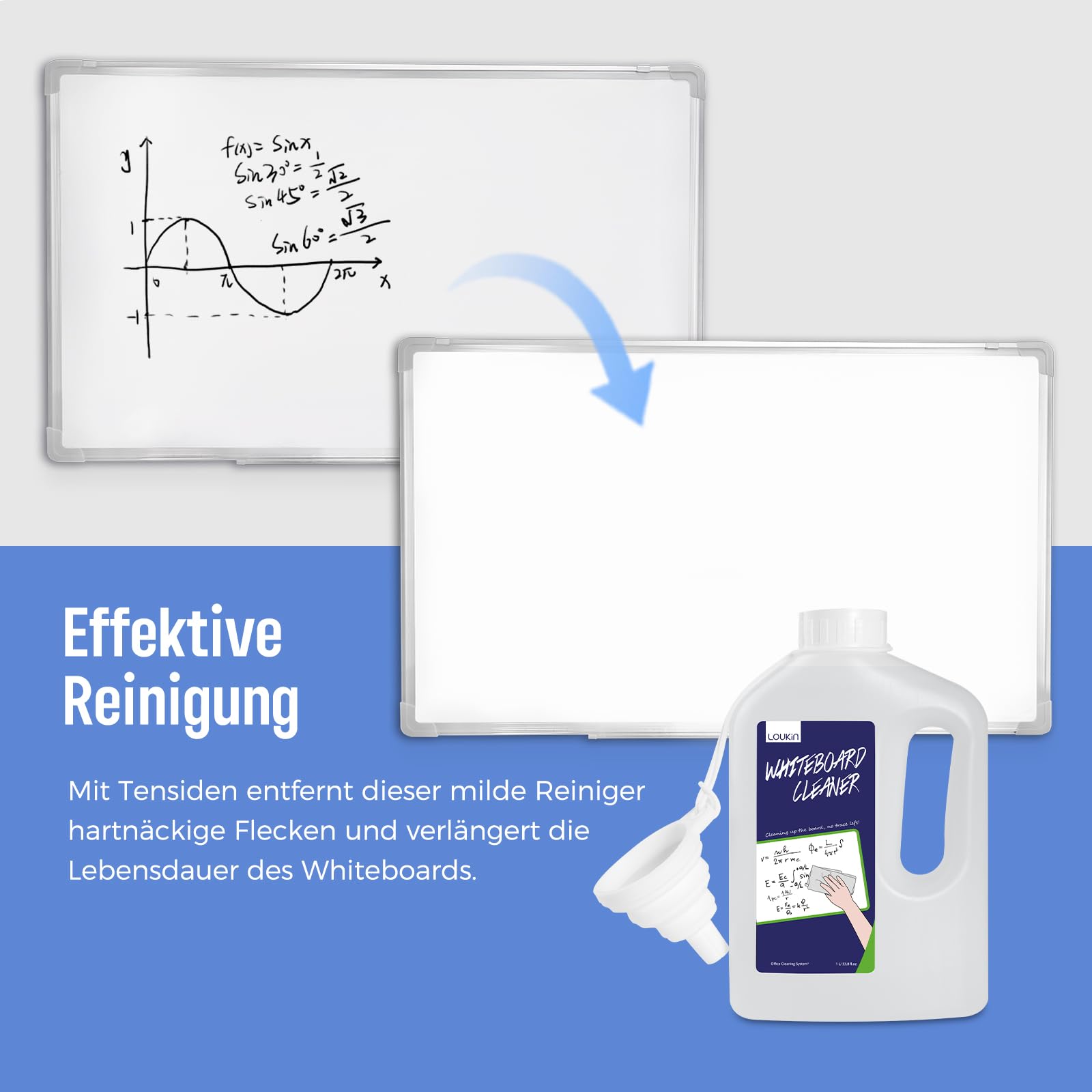 loukin Whiteboard-Reiniger 1 L Nachfüllflasche, mit faltbarem Silikontrichter, Trocken abwischbares Reinigungsspray, entfernt hartnäckige Flecken, ungiftig und geruchsarm