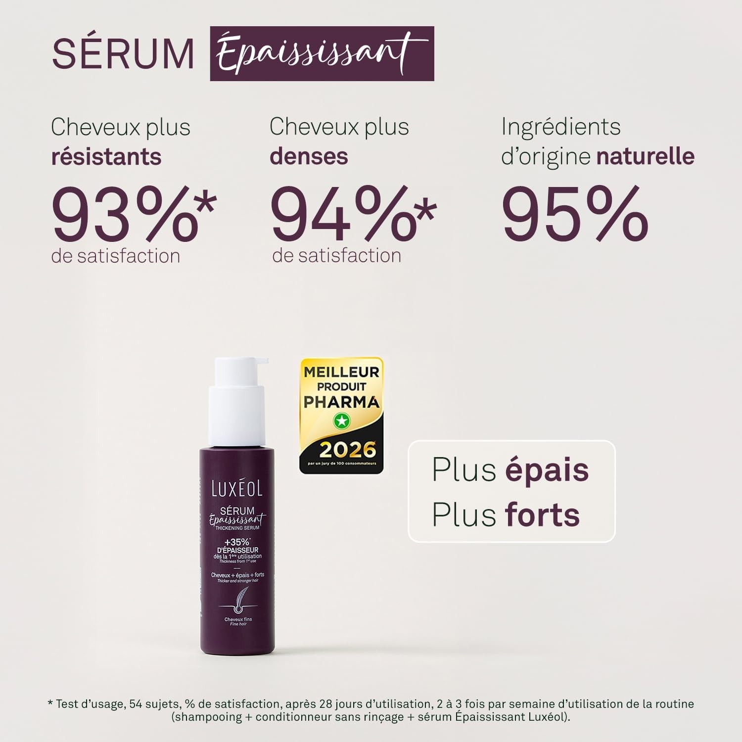 LUXEOL - Sérum Epaississant Sans Rinçage - +35% D'Epaisseur Dès la 1ère Utilisation* - Efficacité Prouvée - à l'Algue Rouge, Protéine de Riz & Acide Hyaluronique - Fabriqué en France - 100 ml