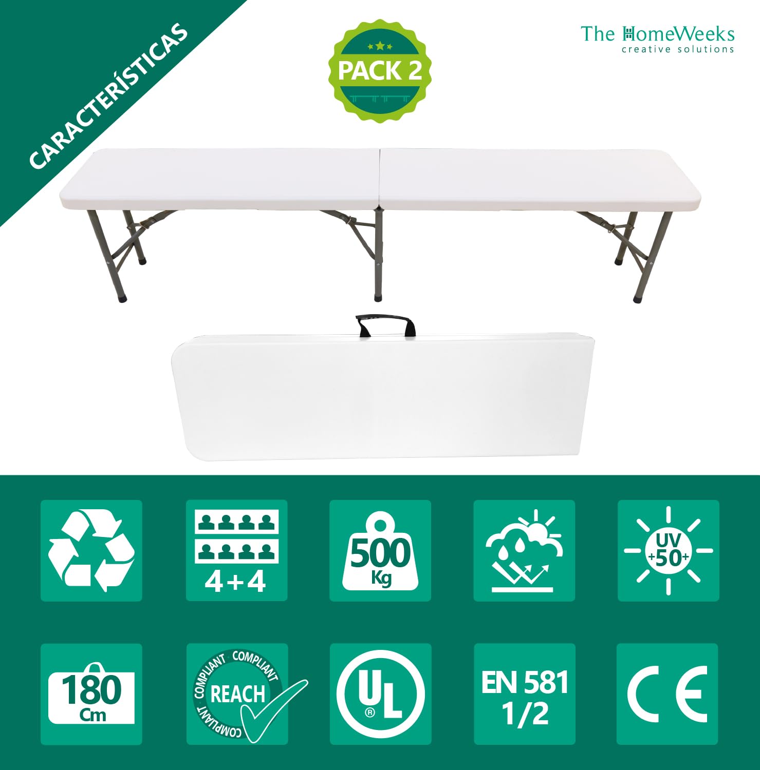 The Homeweeks Pack 2 Bancos Plegables Solid180cm | portátiles | Normativa Uso público Interior/Exterior | EN 581-1/2 | Tablero Resina HDPE 4cm | Estructura Acero | Capacidad 2-3 Personas