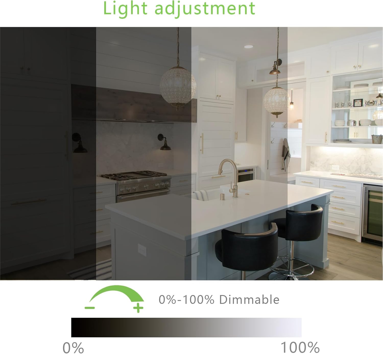7W PAR20 LED Range Hood Light, E26 120V, 595lm, Waterproof IP65, Replacement 50W Halogen Cup. Spot Bulbs for Kitchen Appliances, Track Lighting, Outdoor Landscaping, Dimmable, Warm White, 2 Pack