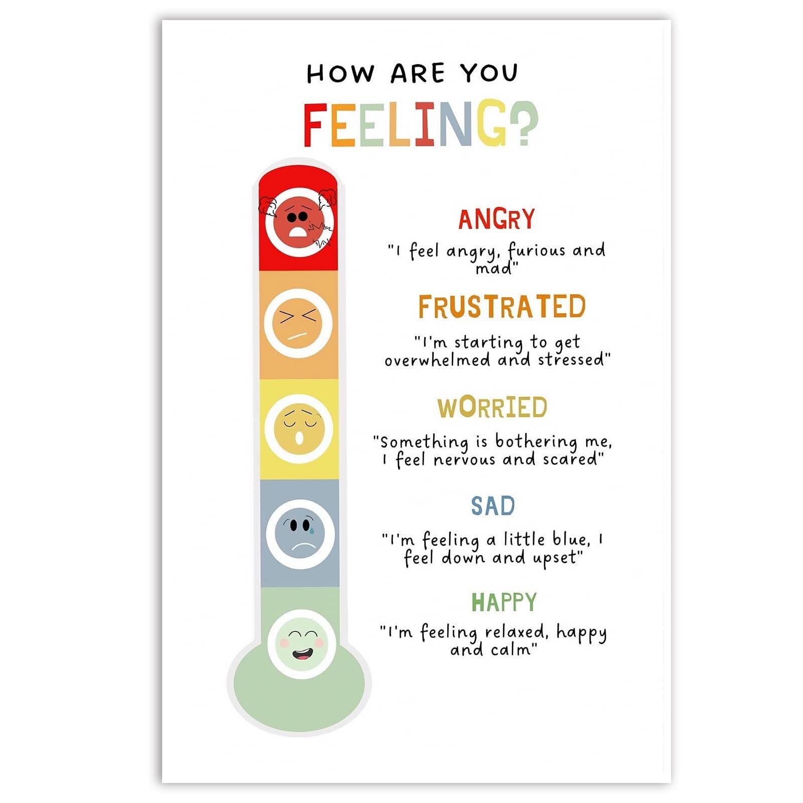HGETJOHXEM Emotions for Classroom | Feelings Chart & Calm Down Corner Decor - Social Emotional Learning (SEL) Tool for Preschool Teachers, Elementary School(Framed,08x12inch(20x30cm))