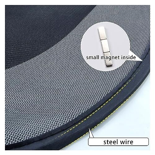 Sonnenblende Auto Magnetisches Sonnenschutznetz Für Auto-Schiebedach Und Fenster Für SUVs, Ideal Für Campingausflüge