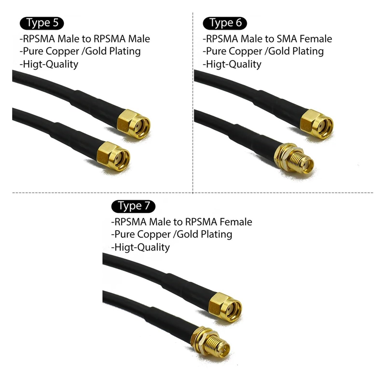 Kabel koncentryczny RG58 SMA męski na SMA żeński 50 omów, niskostratny, przedłużacz antenowy RF, adapter złącza, pigtail(Type 9,500CM)