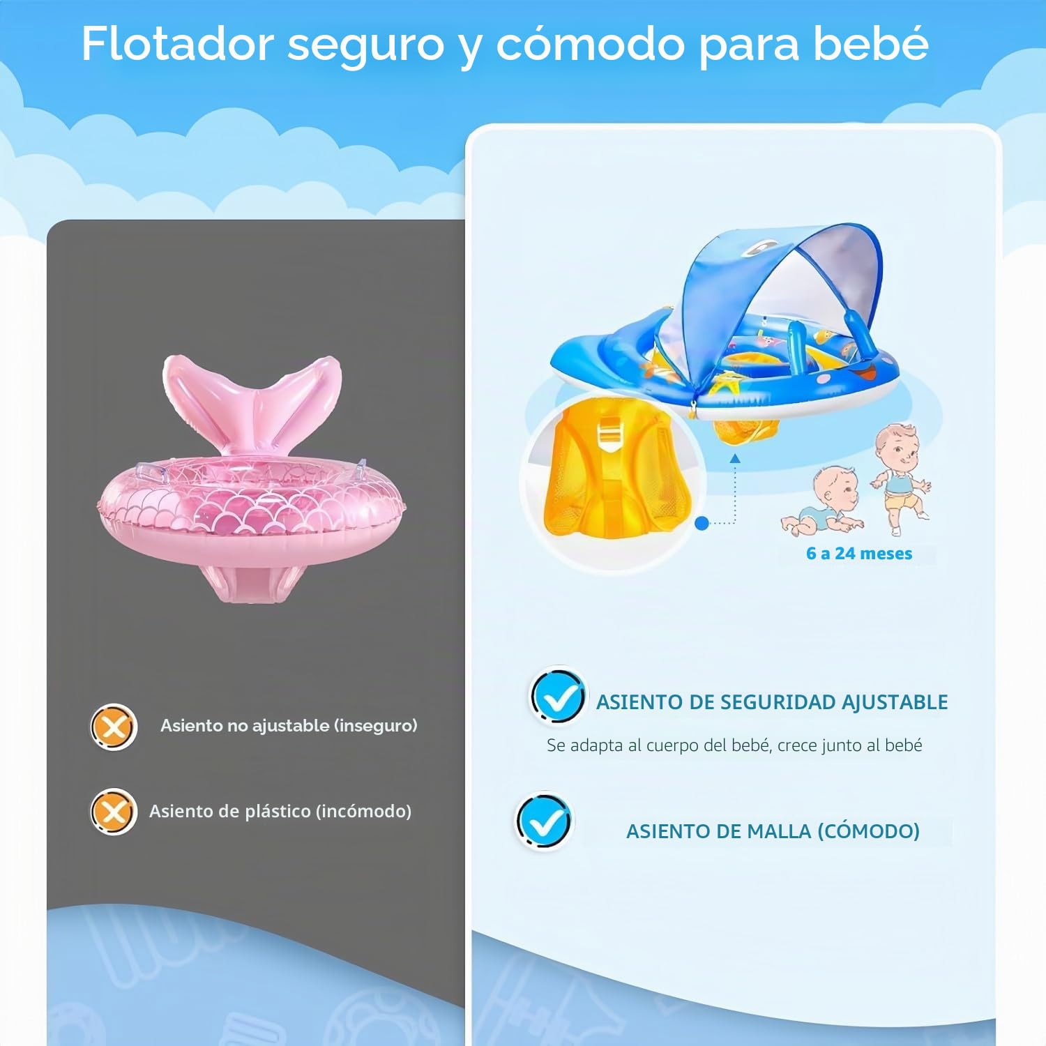 KAHEIGN Flotador de Piscina para Bebé con Toldo, 120CM x 105CM Flotador Inflable para Bebé Protección Solar UPF50+ con Asiento de Seguridad Ajustable para Recién Nacidos Niños Pequeños de 3 a 36 Meses