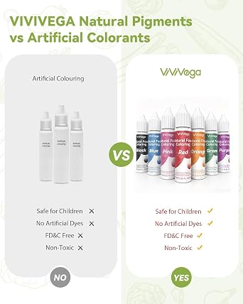 Natural Food Coloring Gel, 10 Milliliters Each of 7 Colors Dye-Free Food Coloring No Artificial Dyes, Non-Toxic, Natural Food Dye for Icing, Frosting, Cake Decorating
