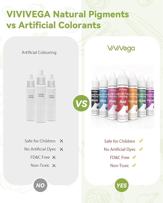 Natural Food Coloring Gel, 10 Milliliters Each of 7 Colors Dye-Free Food Coloring No Artificial Dyes, Non-Toxic, Natural Food Dye for Icing, Frosting, Cake Decorating