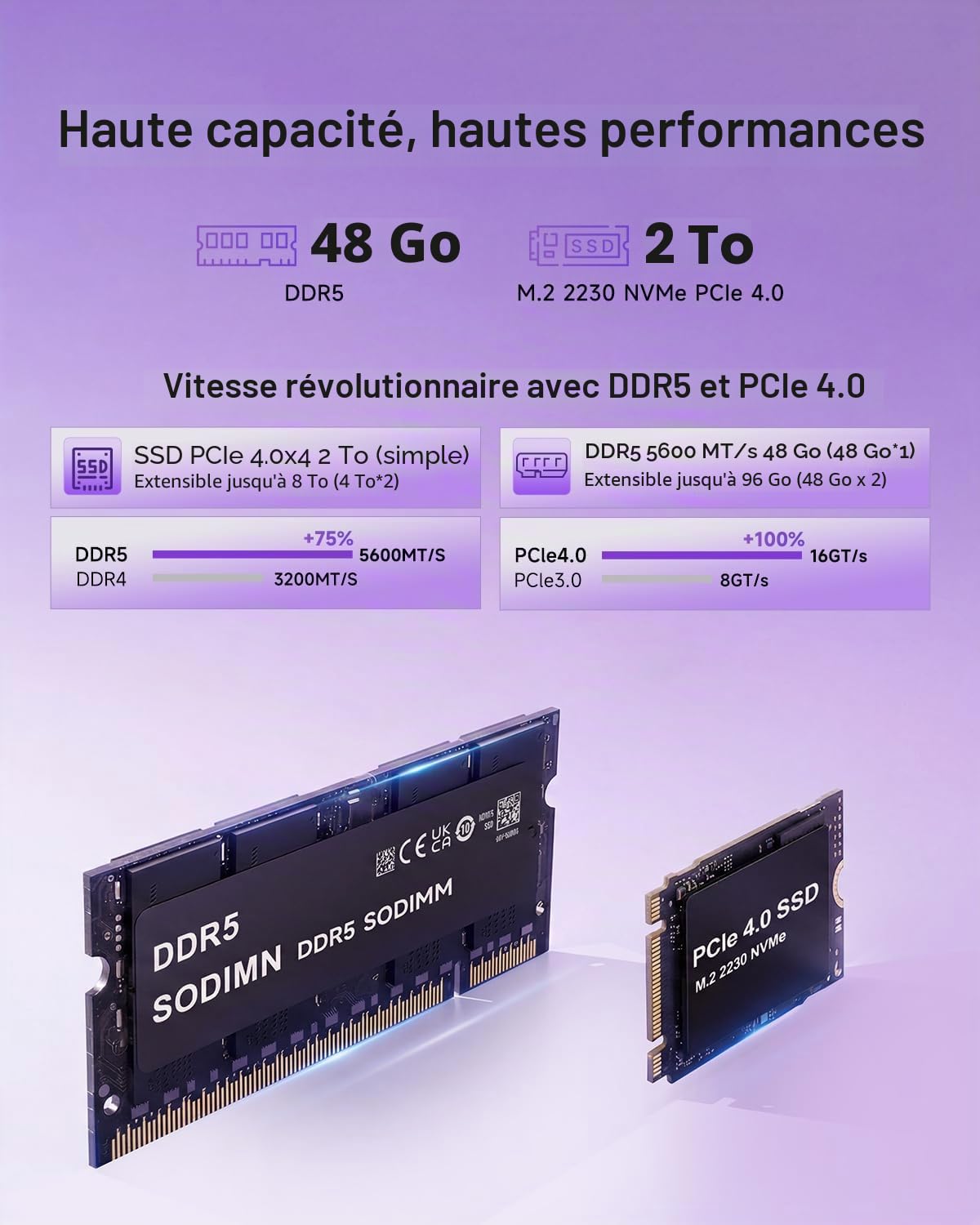 Reatan X8 Mini-PC,avec AMD Ryzen AI 9 HX-470 (12C/ 24T, Max 5,2 GHz),48Go DDR5,2To SSD PCIe 4.0,Radeon 890M,Ordinateurs Mini en Aluminium,OCuLink,2X USB4,4K Quad-Écran,Wi-FI 7/BT5.4,2,5G LAN