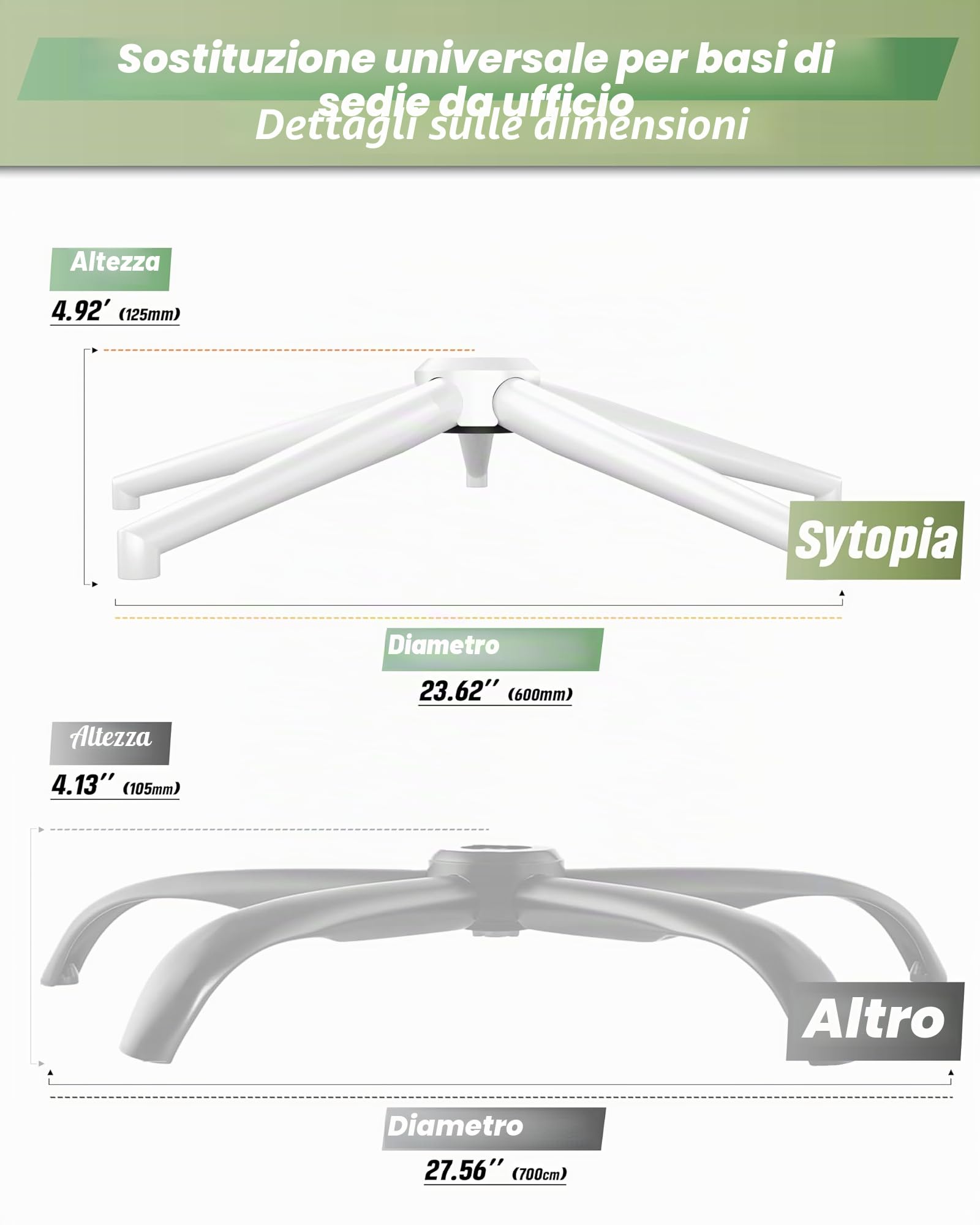 Sytopia Sedia da ufficio a forma di croce – Robusto supporto a 5 stelle in metallo per sedia da ufficio, supporta più di 2600 kg, adatto per ruote da 11 mm x 22 mm, molla a gas da 50 mm