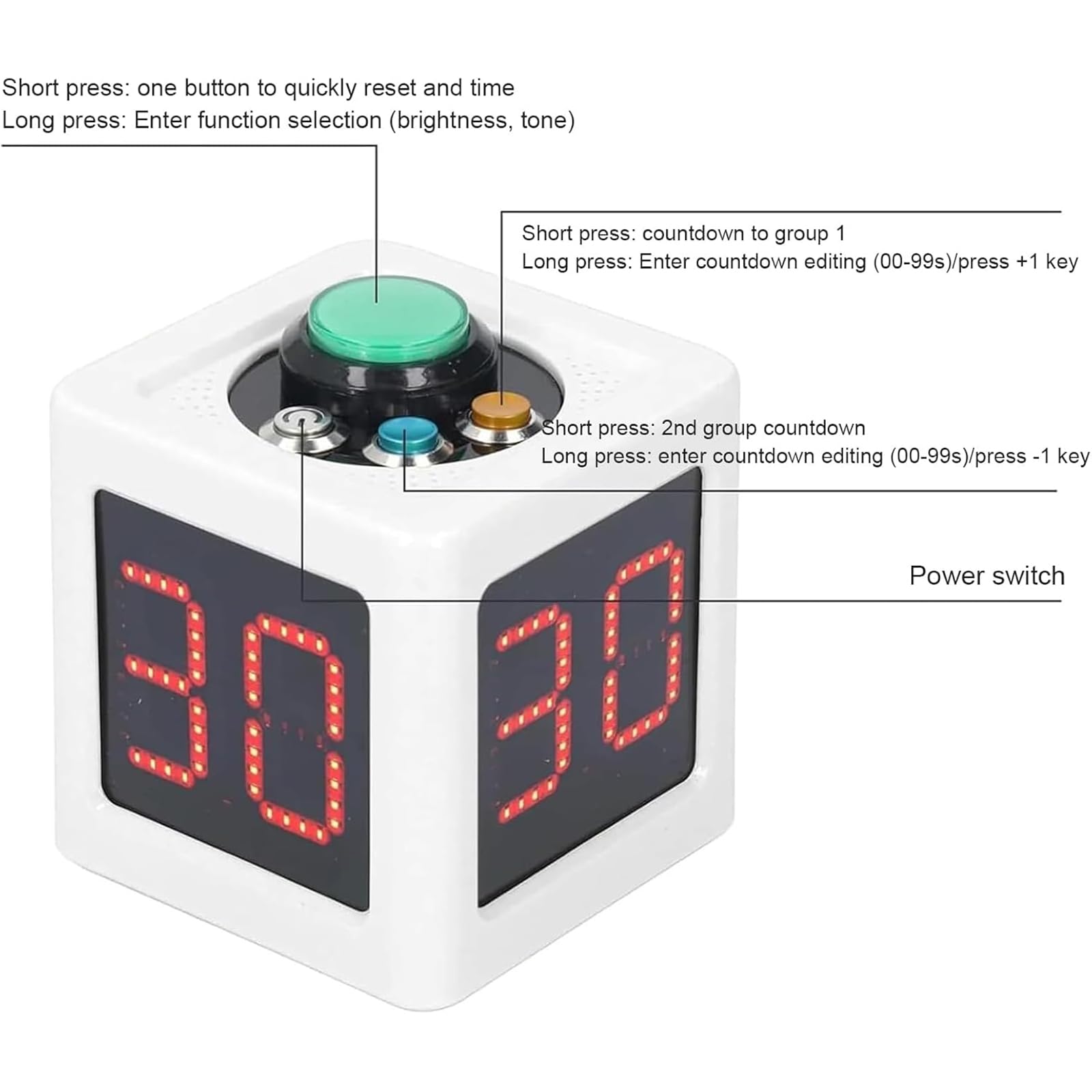 Horloge De Course De Chronomètre À LED De 1,4 Pouce, Minuterie De Course Électronique, Minuterie De Compétition, Luminosité À 5 Niveaux Réglable, Plage Visuelle: Environ 10 M