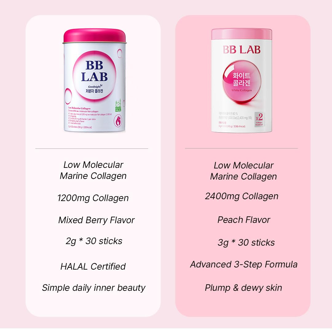 BB LAB Good Night Low Molecular Collagen Powder Stick Supplement, Halal Certified, Korean Marine Collagen, Fish Collagen Peptides, Vitamin C, Glycine, Fast Absorption, Mix Berry Flavor — Amazon image 8