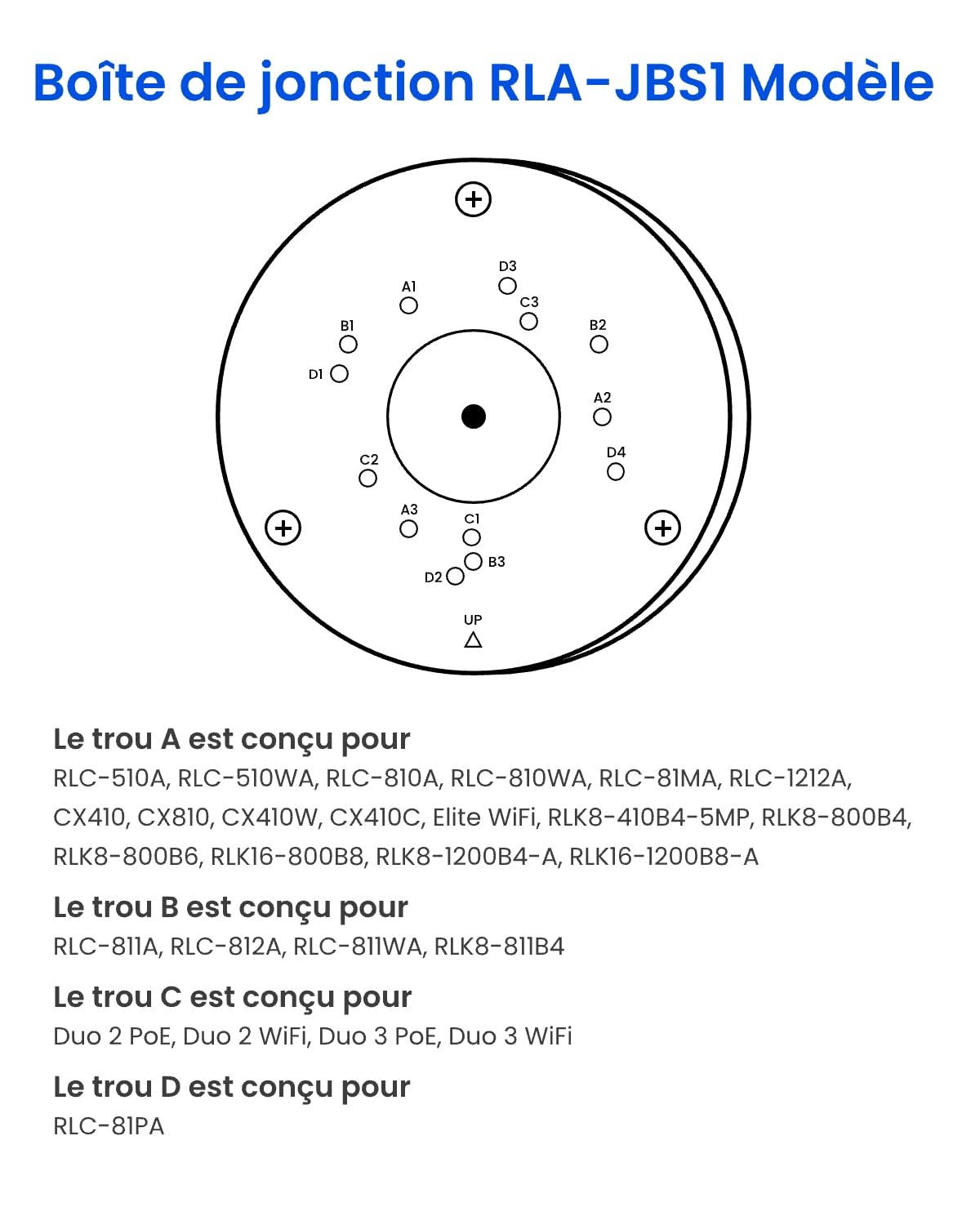 Reolink Boîte de Jonction RLA-JBS1, Uniquement Conçue pour Les Caméras IP Bullet RLC-510A, RLC-810A, RLC-811A, RLC-1212A, RLC-510WA, RLC-810WA, RLC-811WA, CX410W, Série Duo