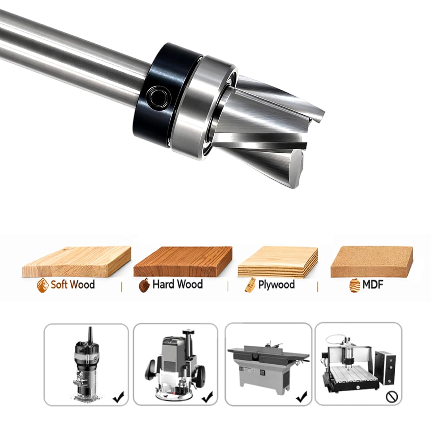 Spiral Flush Trim Router Bit 1/4 Shank, Carbide Head 3-Flute, 1/2" Diameter, 1/2" Cutting Length, Pattern Template Flush Trim Cut Router Bit, for Grooves, Bottom Cleaning, Wood Trimming
