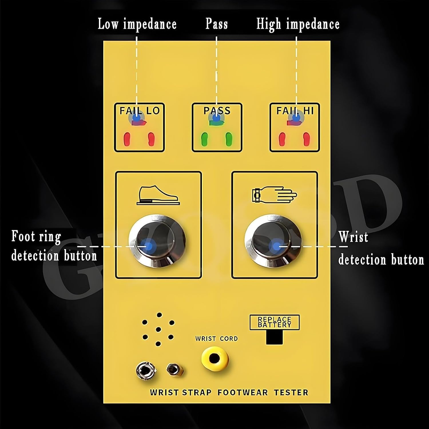 Human Body Static Tester with Sound Light Alarm Function/Control Box, Anti-Static Wrist Strap and Footwear Tester, Electrostatic & Antistatic Safety in Workplaces