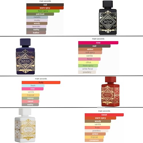 Vista 52 de Lattafa Oud Mood Reminiscence para Eau de Parfum en espray unisex, 3.4 onzas