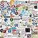 100 PCS New Version DEV Stickers of Front-end dev,Back-end Languages for Developers, Coders, Programmers, Hackers, Geeks, and Engineers