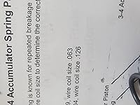 Review Image by SB SB