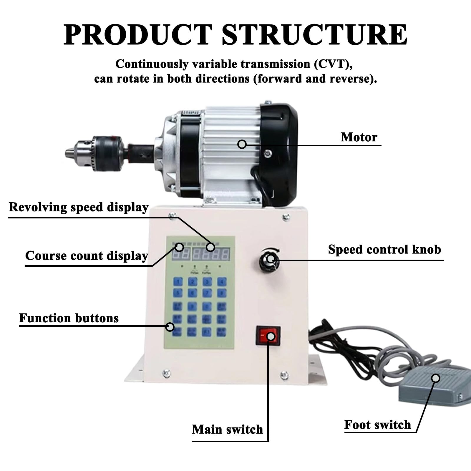 Avvolgitrice elettrica digitale CNC per bobine, velocità regolabile 0-500 giri/min, conteggio 0-9999; avvolgimento efficiente del filo per fabbriche, officine e uso domestico, per una maggiore ( 650W)